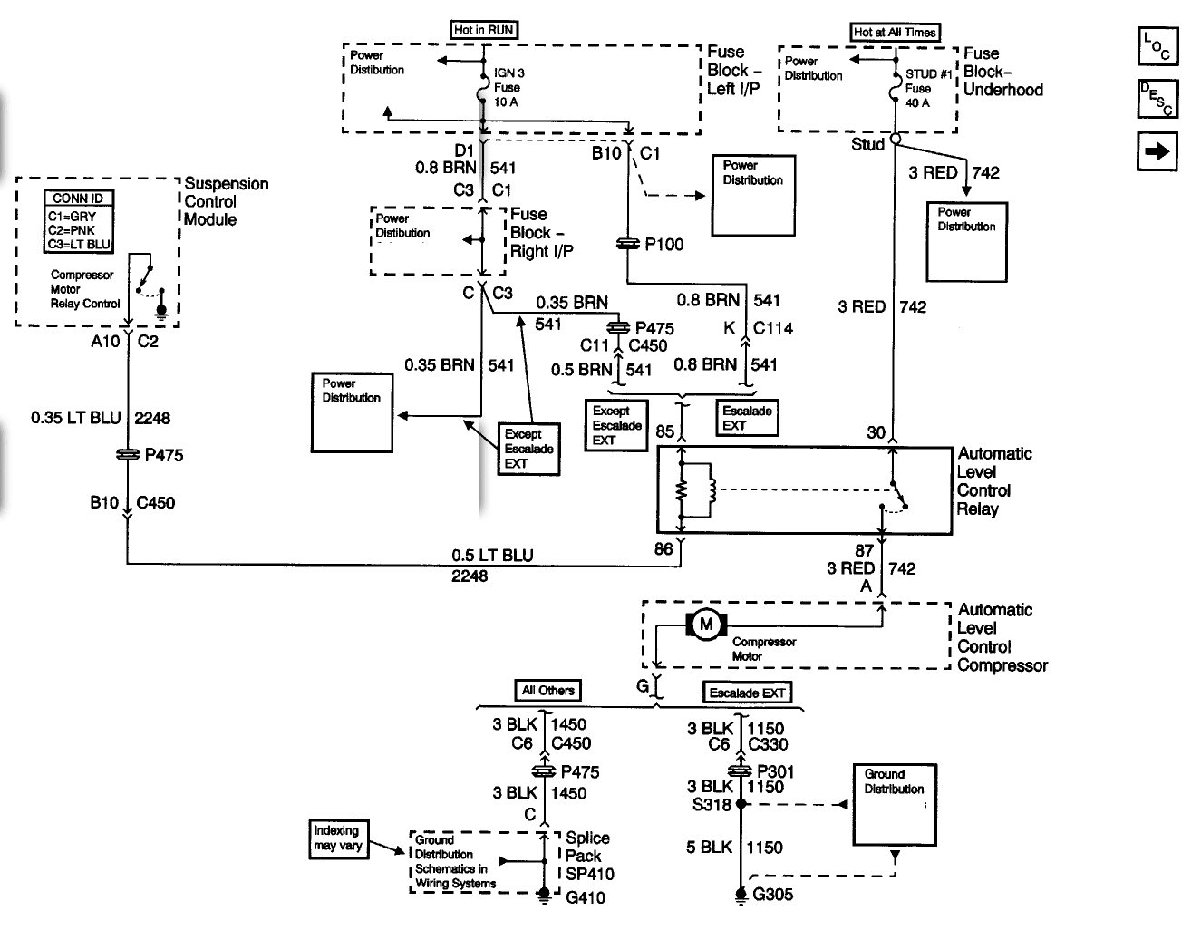 Denali Wiring Diagram - Wiring Diagram