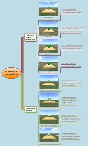 Le proiezioni cartografiche