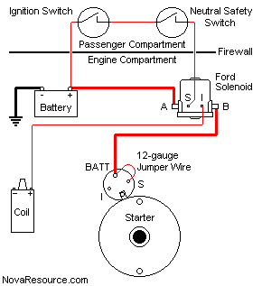 Answers 1983 Buick Riviera Wiring Diagram | Circuit Diagram