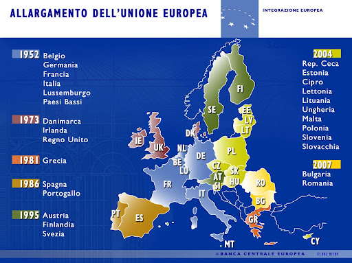 La mappa dell'integrazione europea