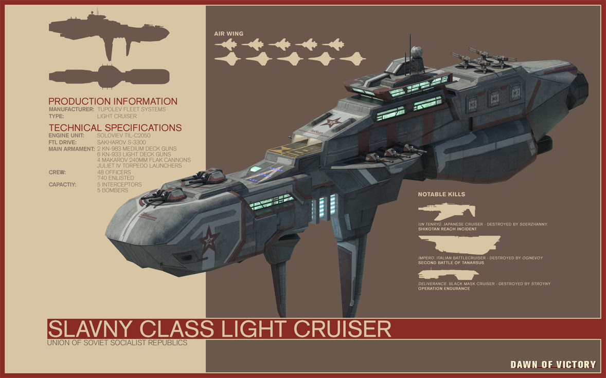 Concept Ships Concept Art And Model Renders For Dawn Of Victory Mod