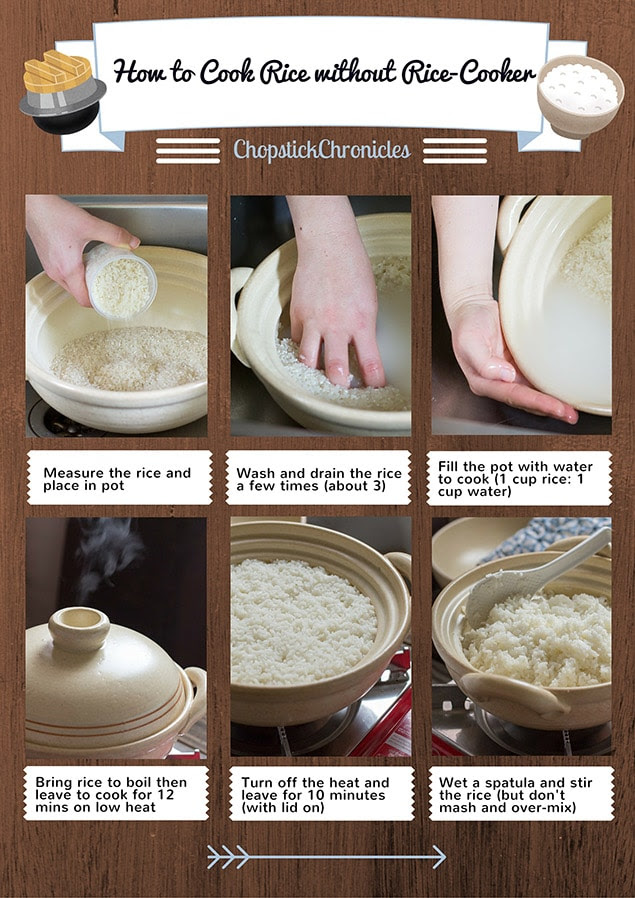 How to Cook Rice Without a Rice Cooker Chopstick Chronicles How to Cook Rice Without a Rice Cooker Chopstick Chronicles