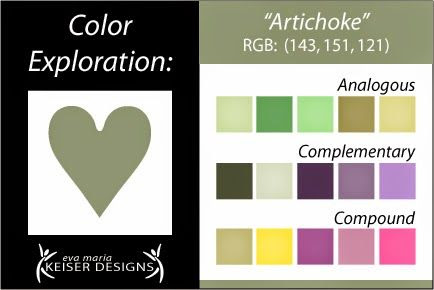 http://www.pinterest.com/pin/58828338857134165/ Eva Maria Keiser Designs: Explore Color: Artichoke