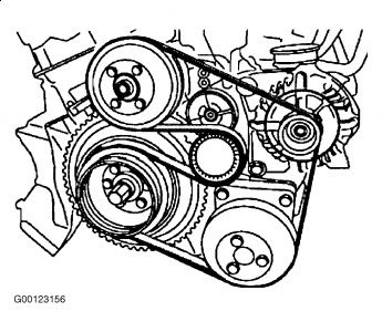2003 Bmw 330i Engine Diagram - Cars Wiring Diagram