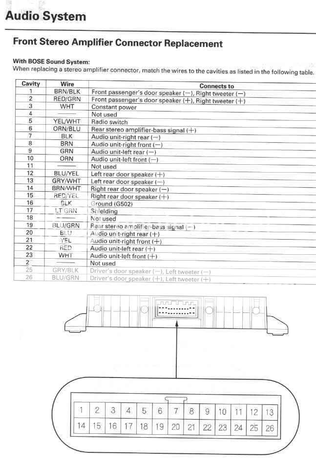 [DIAGRAM] 2002 Acura Rsx Radio Wiring Diagram FULL Version HD Quality