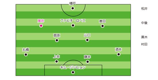 field-2011-08-20-2nd-45+5.gif