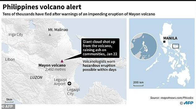'We expect the explosions to continue,' Philippine Institute of Volcanology and Seismology director Renato Solidum told a news conference in Manila 