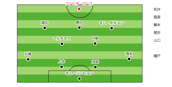 field-2011-08-13-2nd-26.gif