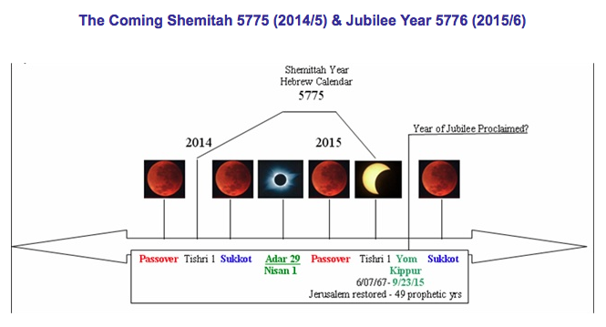 Screen Shot 2015-01-13 at 8.40.40 AM