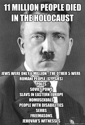 Why did Hitler kill Jews? ~ Achmad Zulkarnain