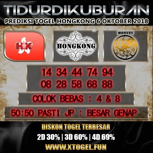 Data Togel Cambodia 2017 Sampai 2019 Shio Togell