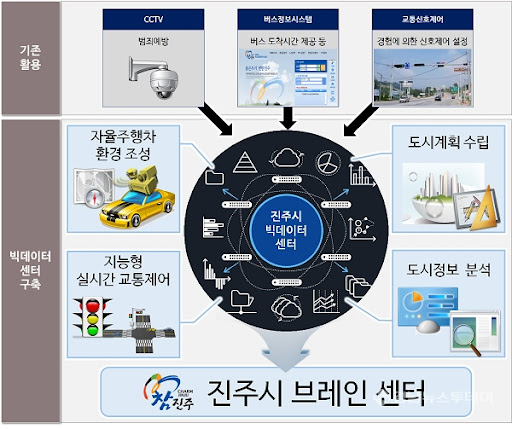 [빅데이터로 본 재테크] '현대차 사과하라' 협업설에… 전기차·자율주행주에 관심 집중