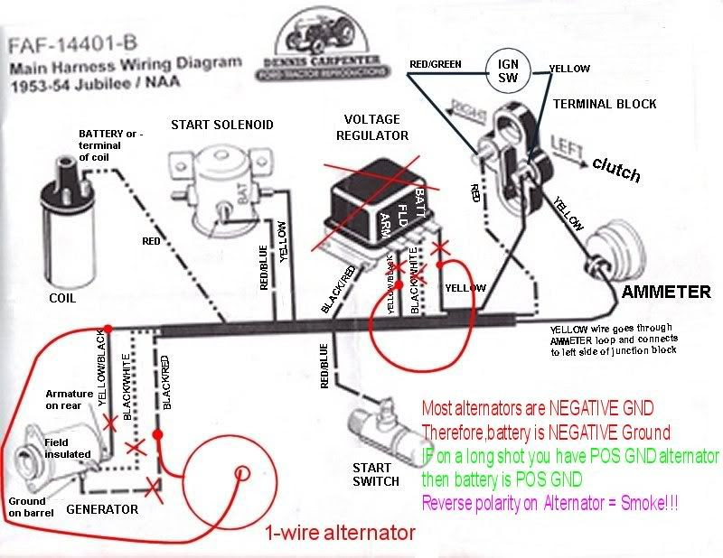 Ford Ballast Resistor Wiring Diagram - Wiring Diagram