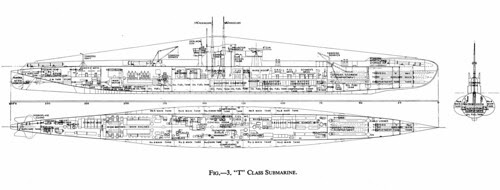 warship: ww2 british T class submarine cutaway plan ww2 german u boat diagrams 