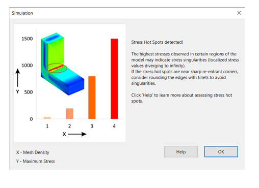 simulation