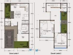 gambar rumah minimalis 1 lantai ukuran 7x12 gambar rumah minimalis 1 lantai ukuran 7x12