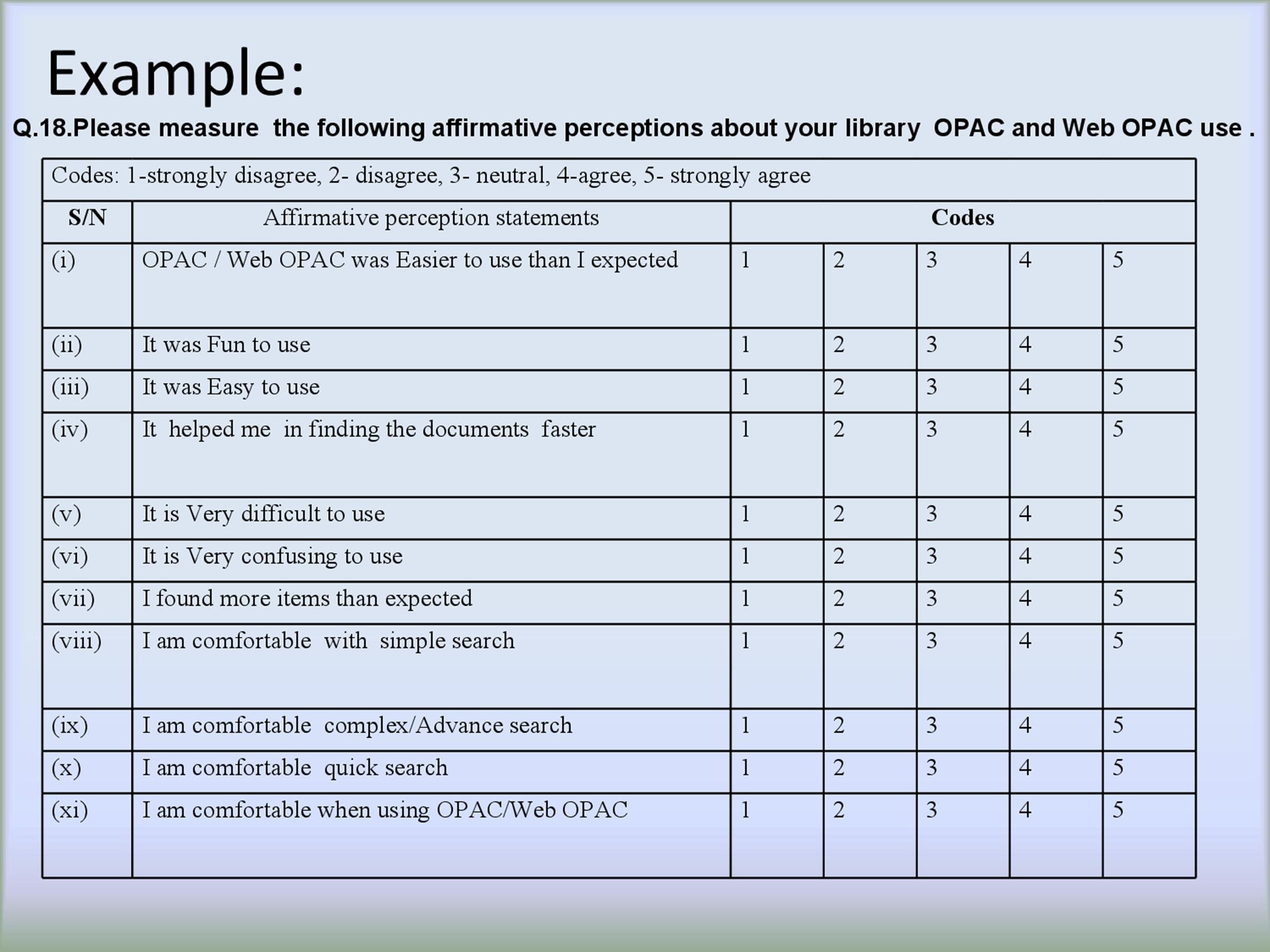 How To Calculate Rating Scale In Excel - Printable Timeline Templates