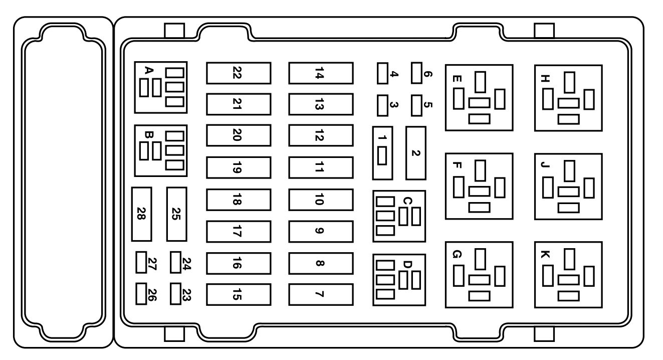 96 Ford Econoline Fuse Box Location - Wiring Diagram Networks