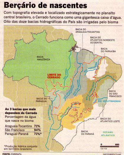 Com quase 20 mil nascentes, devastação das bacias do Cerrado impacta a vida de 88,6 milhões de pessoas