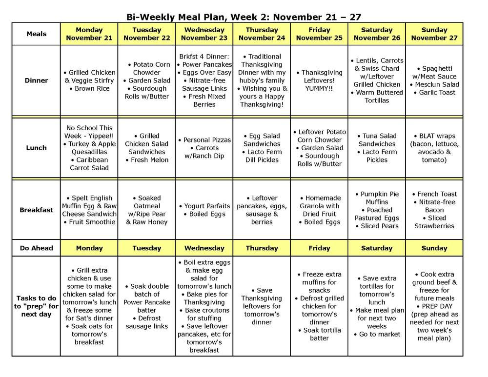 Eight Week Diet And Exercise Plan Online Degrees