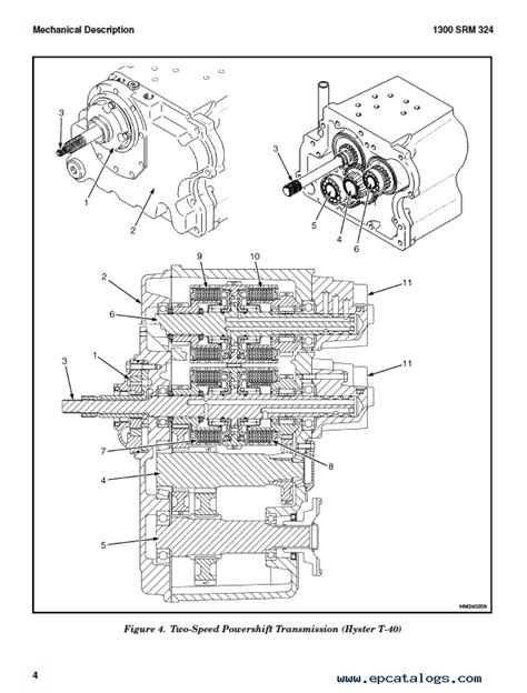 Hyster Class 4 B024 Internal Combustion Engine Trucks PDF