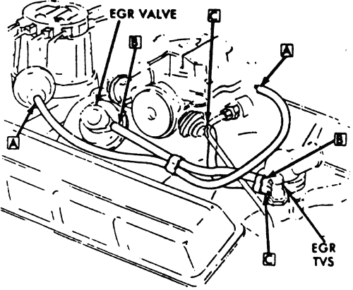 Wiring Diagram Info: 30 1978 Corvette Vacuum Diagram