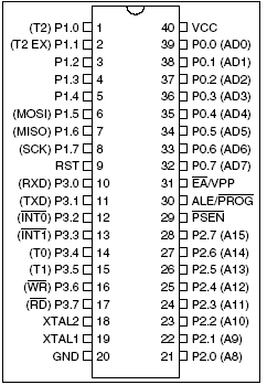 at89s52-pin-cấu hình cấu hình pin at89s52