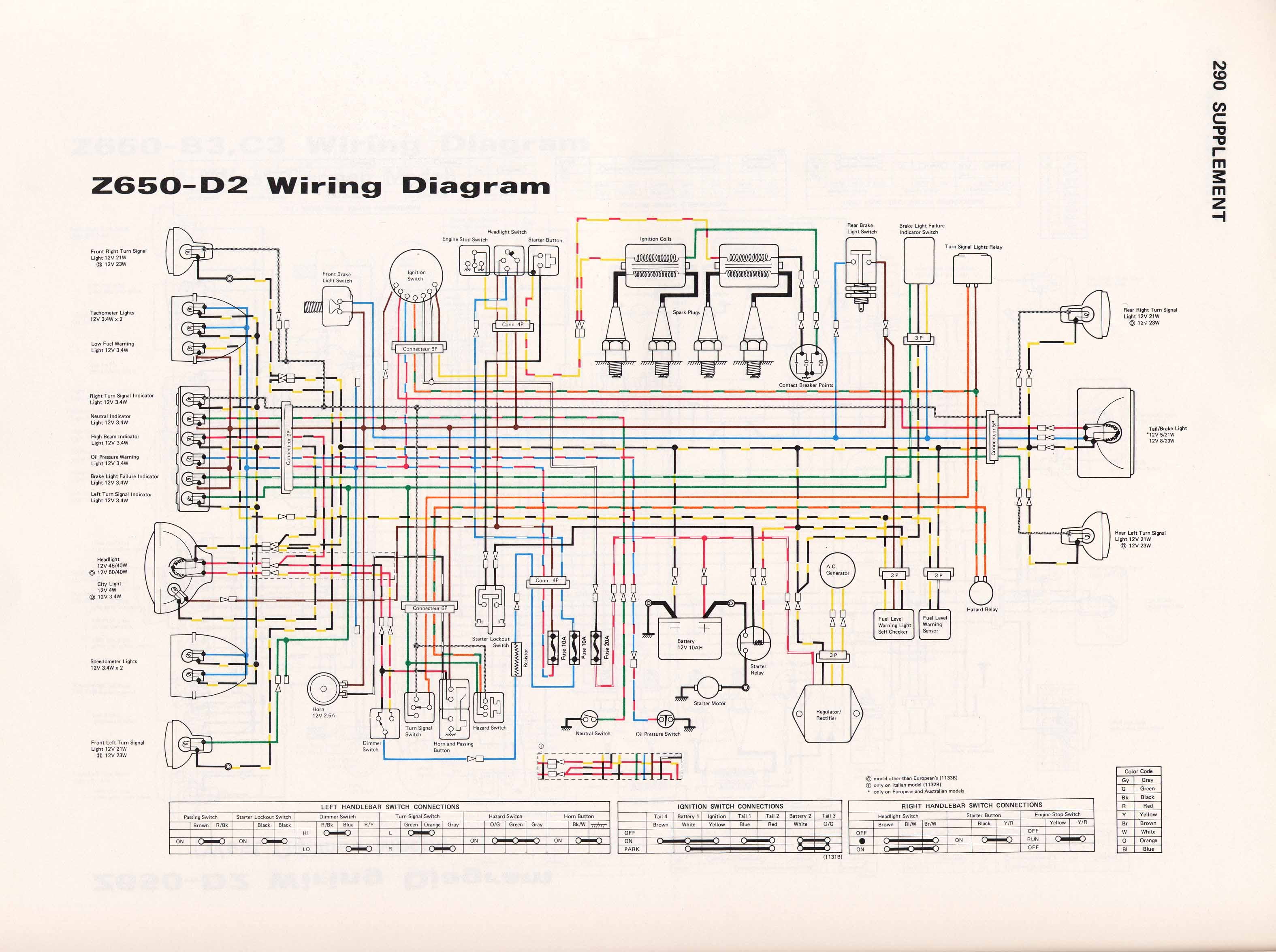 Kawasaki Vulcan 800 Wiring Diagram