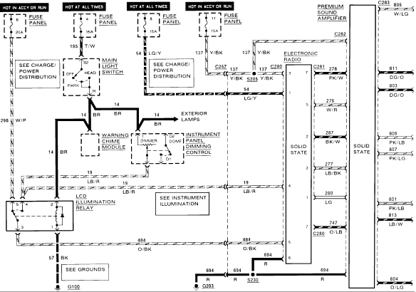 Ford Mustang Factory Radio Wiring - Wiring Diagram