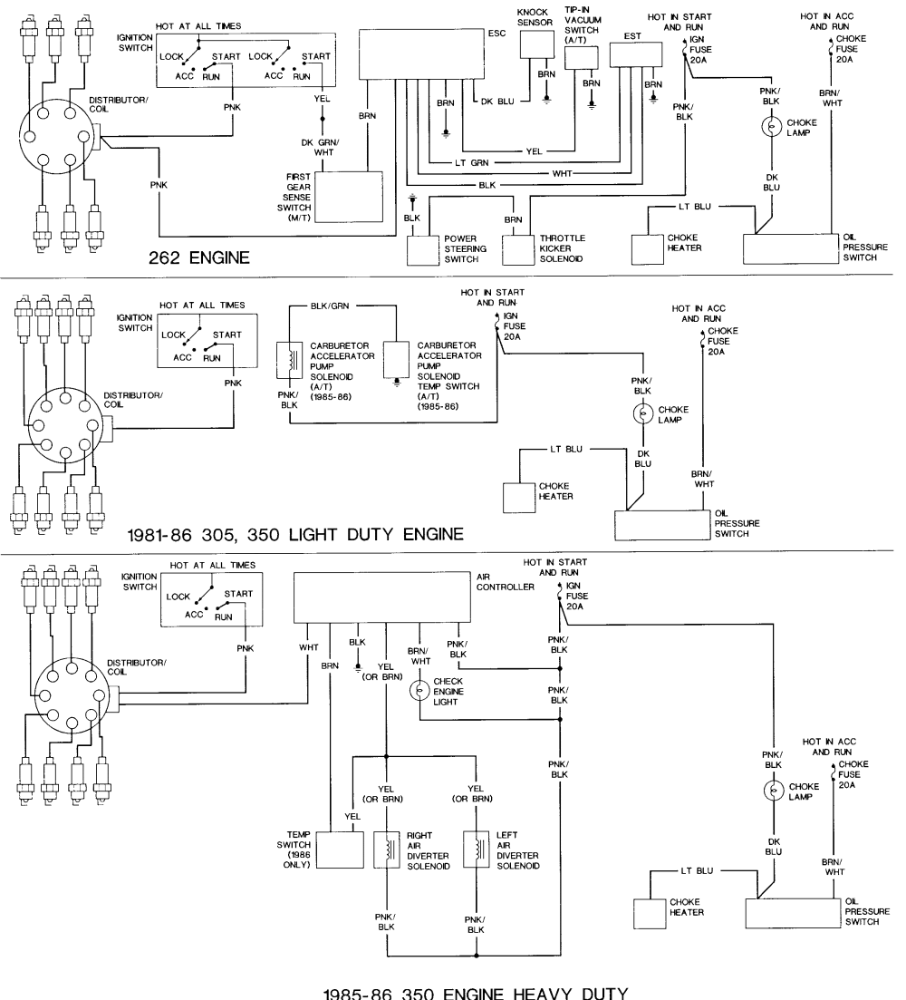 1981 Chevy Van Engine Diagram - Prime Wiring