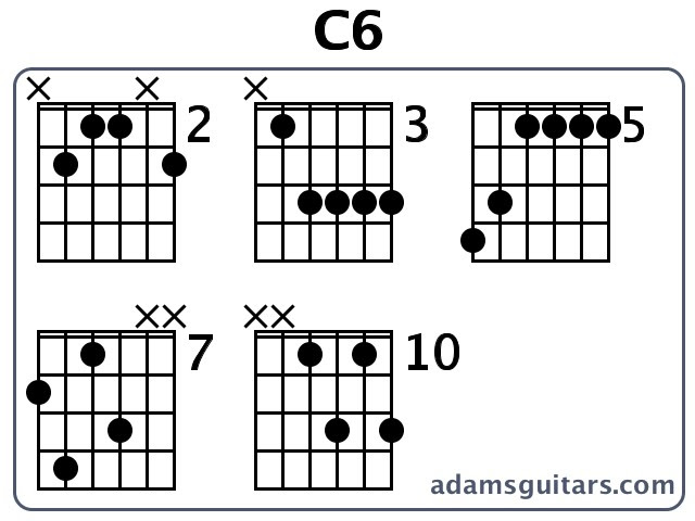 Notes In A C6 Chord Chord Walls