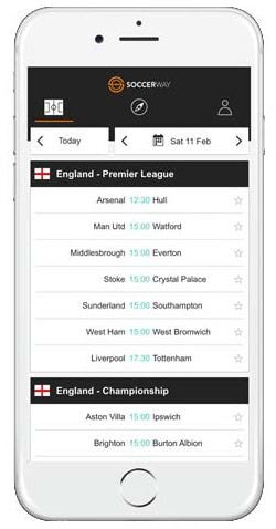 All about Premier league: England Premier League Table Standings Soccerway