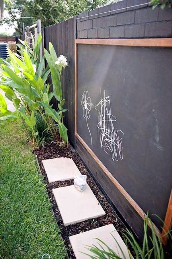 Anyone Can Backyard Projects For This Year (8)