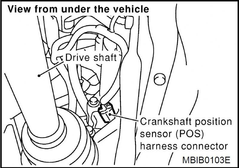 2001 Nissan Frontier Wiring Diagram - Wiring Diagram Schemas