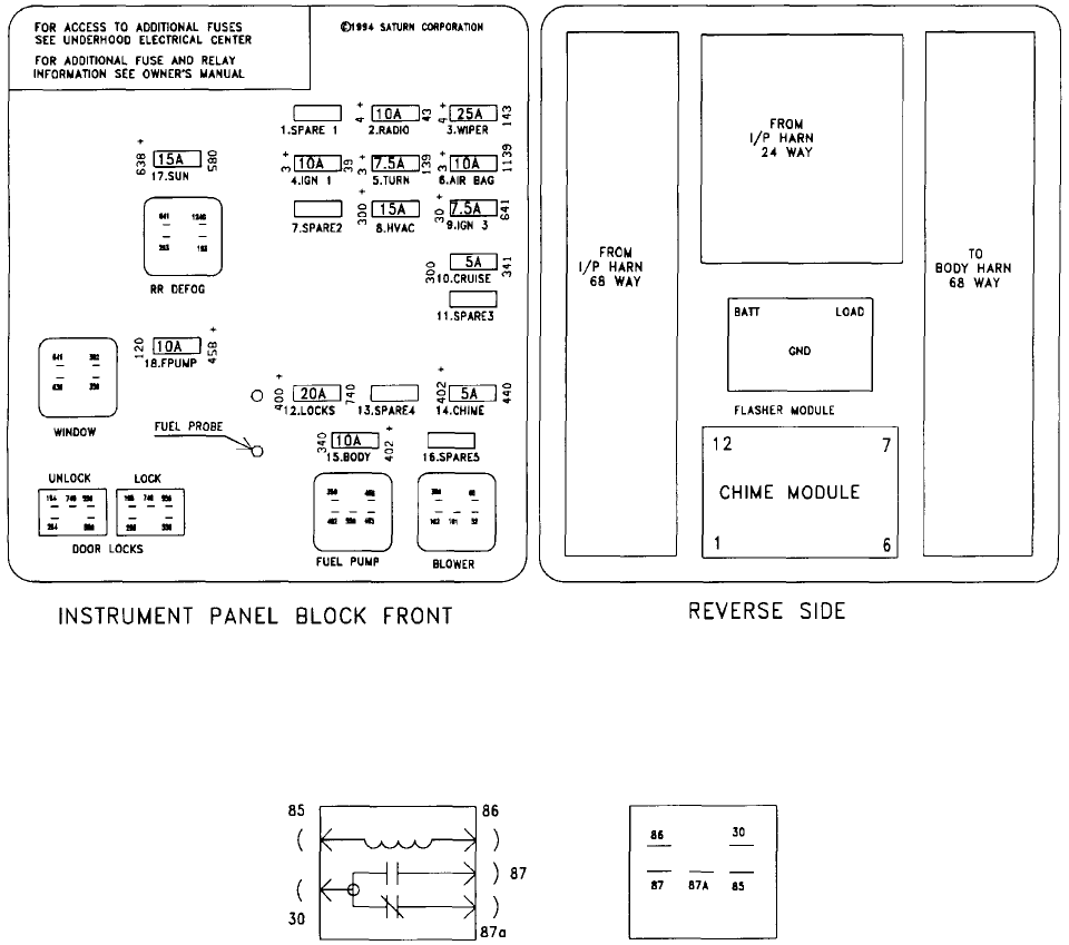 2002 Saturn Sl1 Fuse Diagram - Cars Wiring Diagram