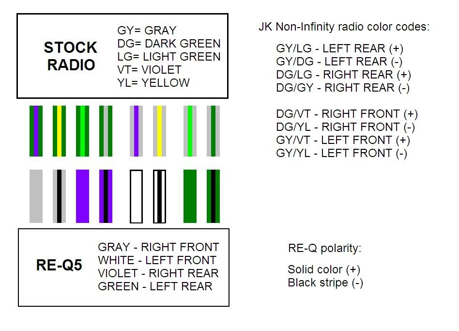 1998 Jeep Grand Cherokee Radio Wiring from lh4.googleusercontent.com