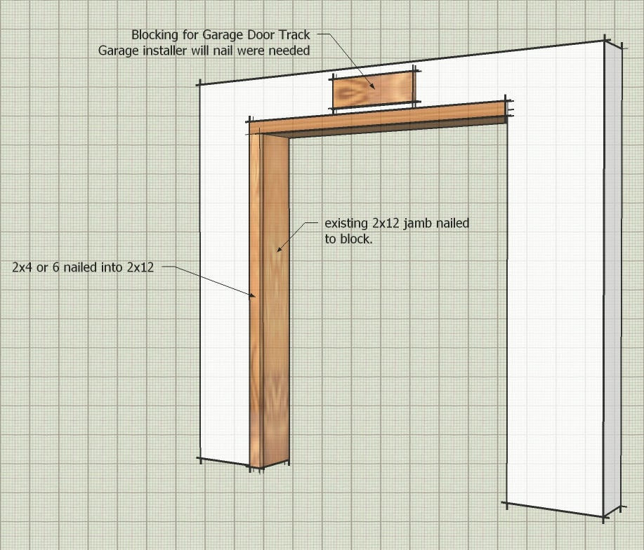 Unique How To Make A Frame For A Garage Door Ideas in 2022
