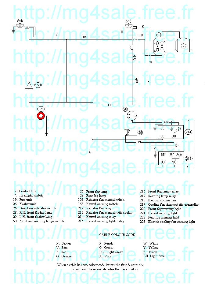 74 Corvette Wiring Diagram - Wiring Diagram Networks