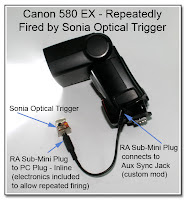 CP1053: Canon 580 EX - Repeatedly Fired by Sonia Optical Trigger as a Direct Connect through the Aux Sync Jack