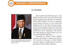 Biografi Bj Habibie Bahasa Sunda Sketsa