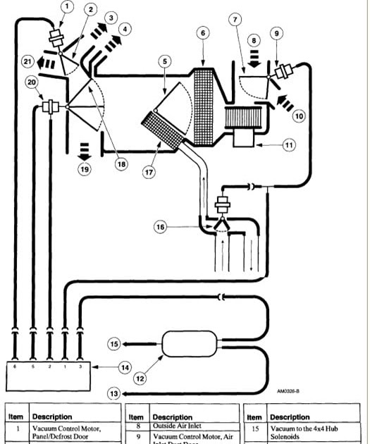30 2002 Ford Explorer 40 Vacuum Diagram - Wiring Diagram List