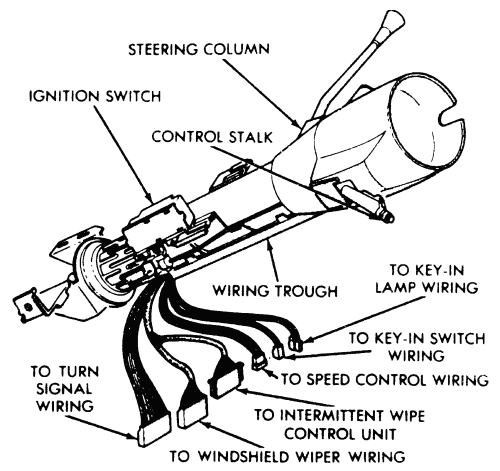 79 Chevy Truck Wiring Diagram from lh4.googleusercontent.com