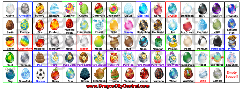 Dragon Story Egg Chart And Times