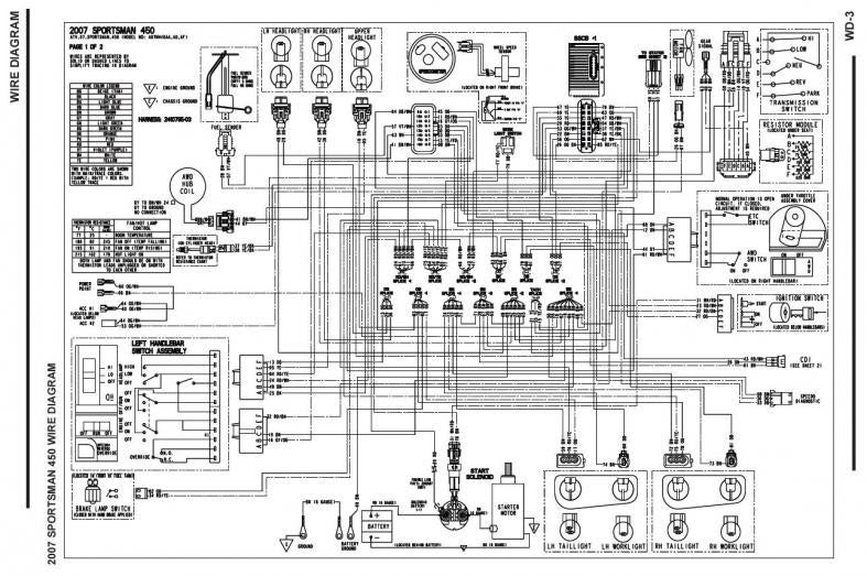 04 Sportsman 700 4wd Wiring Diagram - Cohomemade