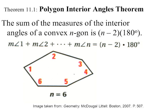 A Way To Locate Interior Formula For Sum Of Indoors Angles