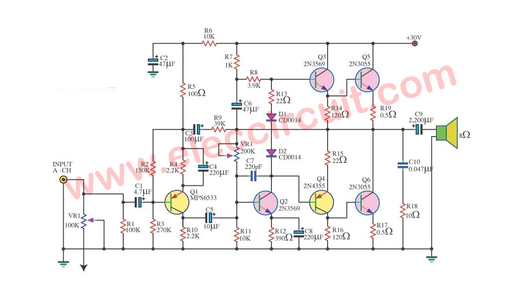 Insider: 2n3055 Amplifier Circuit