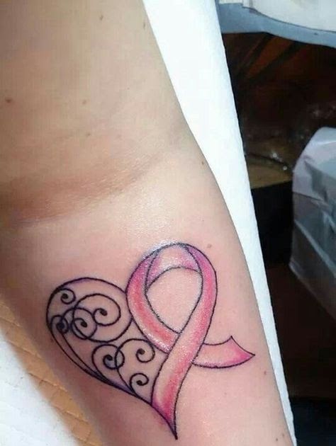 Small Breast Cancer Ribbon Tattoos On Wrist Elegant Arts Tattoo