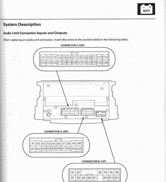 Radio Speaker Wiring Diagram from lh4.googleusercontent.com