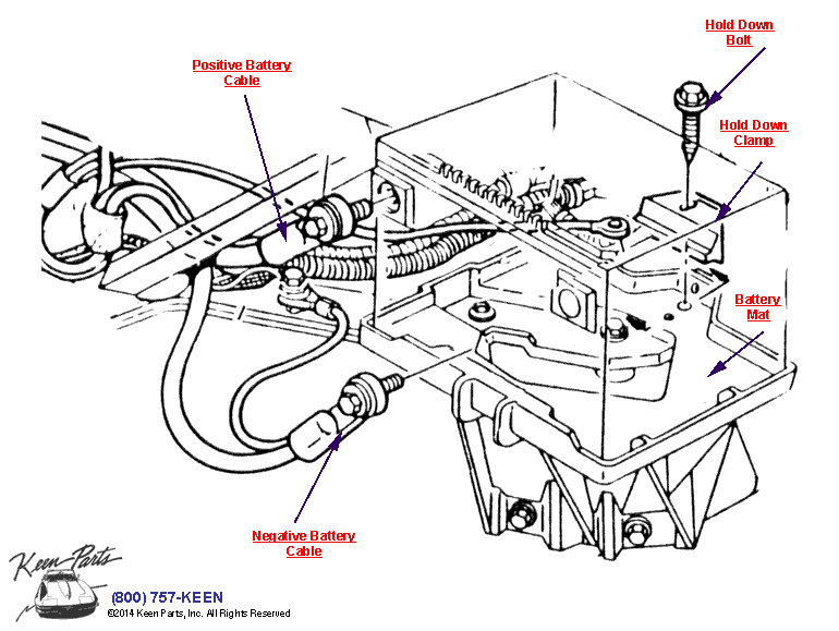 1981 Corvette Wiring Diagram