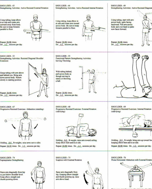 Printable Upper Extremity Home Exercise Program - Exercise Poster
